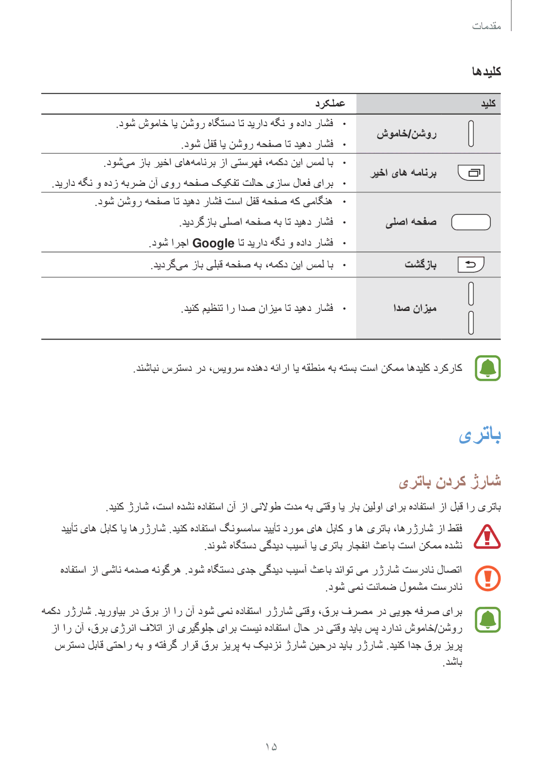 Samsung SM-A320FZBDKSA, SM-A320FZDDKSA, SM-A320FZKDKSA, SM-A320FZIDKSA manual یرتاب ندرک ژراش, اهدیلک 