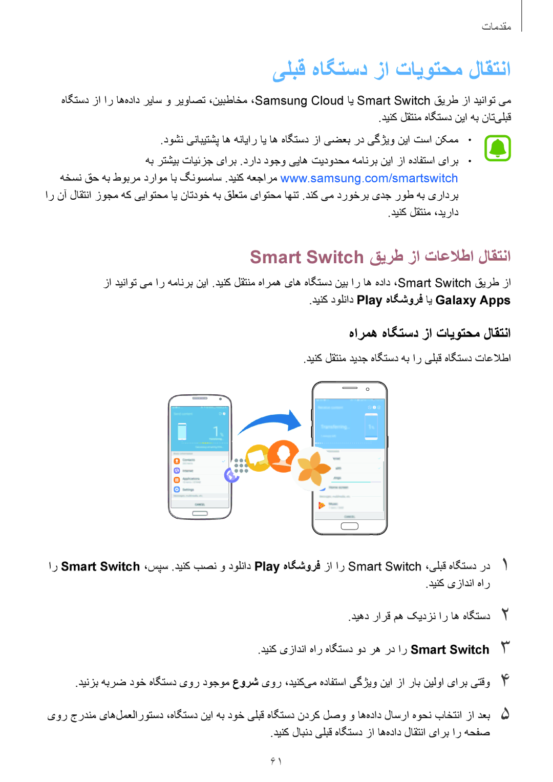 Samsung SM-A320FZKDKSA یلبق هاگتسد زا تایوتحم لاقتنا, Smart Switch قیرط زا تاعلاطا لاقتنا, هارمه هاگتسد زا تایوتحم لاقتنا 