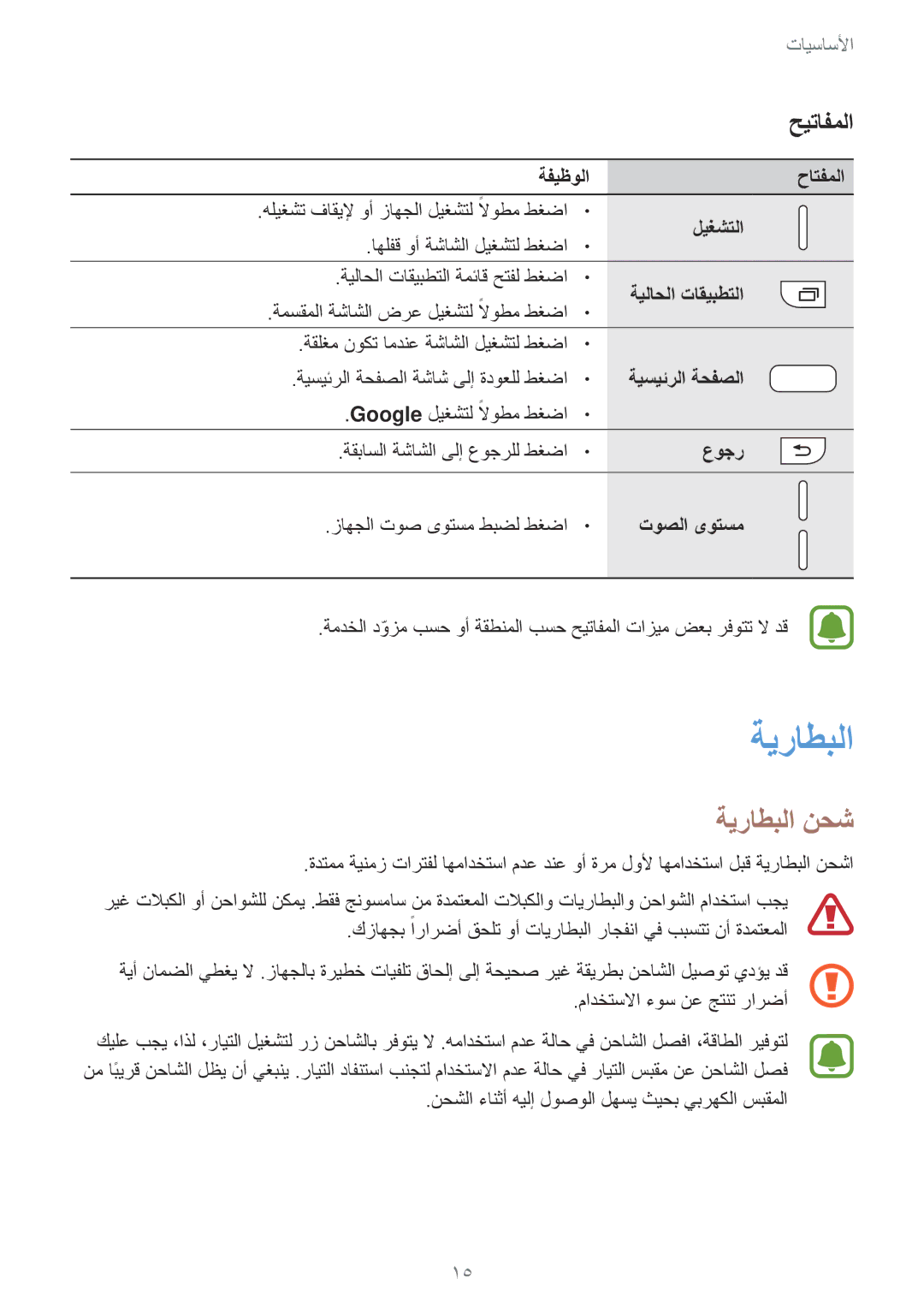 Samsung SM-A320FZBDKSA, SM-A320FZDDKSA, SM-A320FZKDKSA, SM-A320FZIDKSA manual ةيراطبلا نحش, حيتافملا 