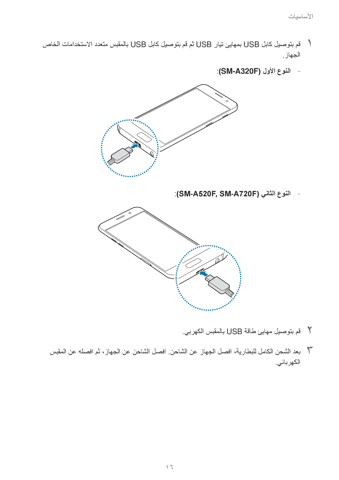 Samsung SM-A320FZDDKSA, SM-A320FZKDKSA, SM-A320FZIDKSA, SM-A320FZBDKSA SM-A320F لولأا عونلا SM-A520F, SM-A720F يناثلا عونلا 