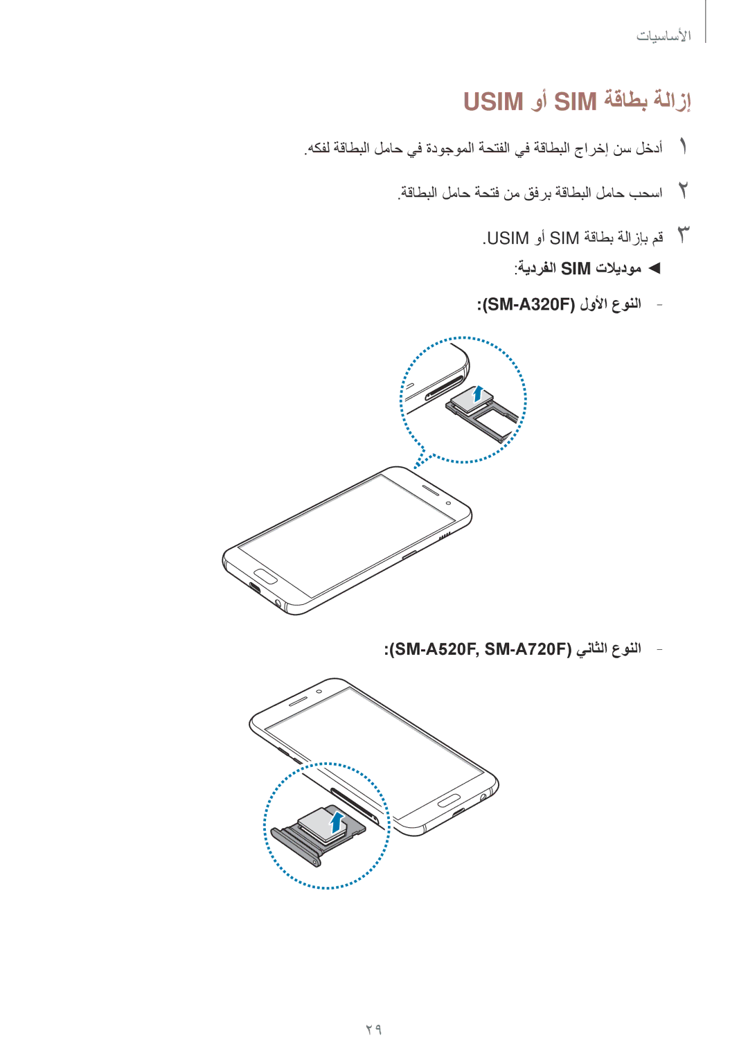 Samsung SM-A320FZKDKSA, SM-A320FZDDKSA, SM-A320FZIDKSA, SM-A320FZBDKSA manual Usim وأ SIM ةقاطب ةلازإ 