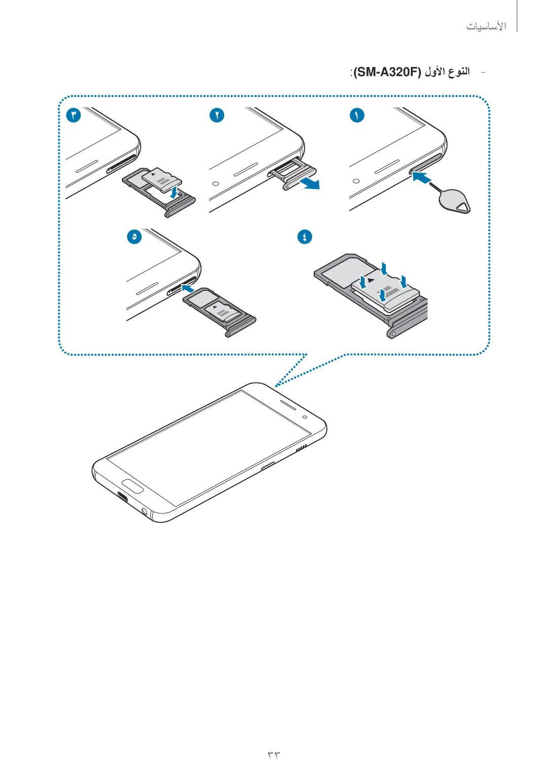 Samsung SM-A320FZKDKSA, SM-A320FZDDKSA, SM-A320FZIDKSA, SM-A320FZBDKSA manual SM-A320F لولأا عونلا 