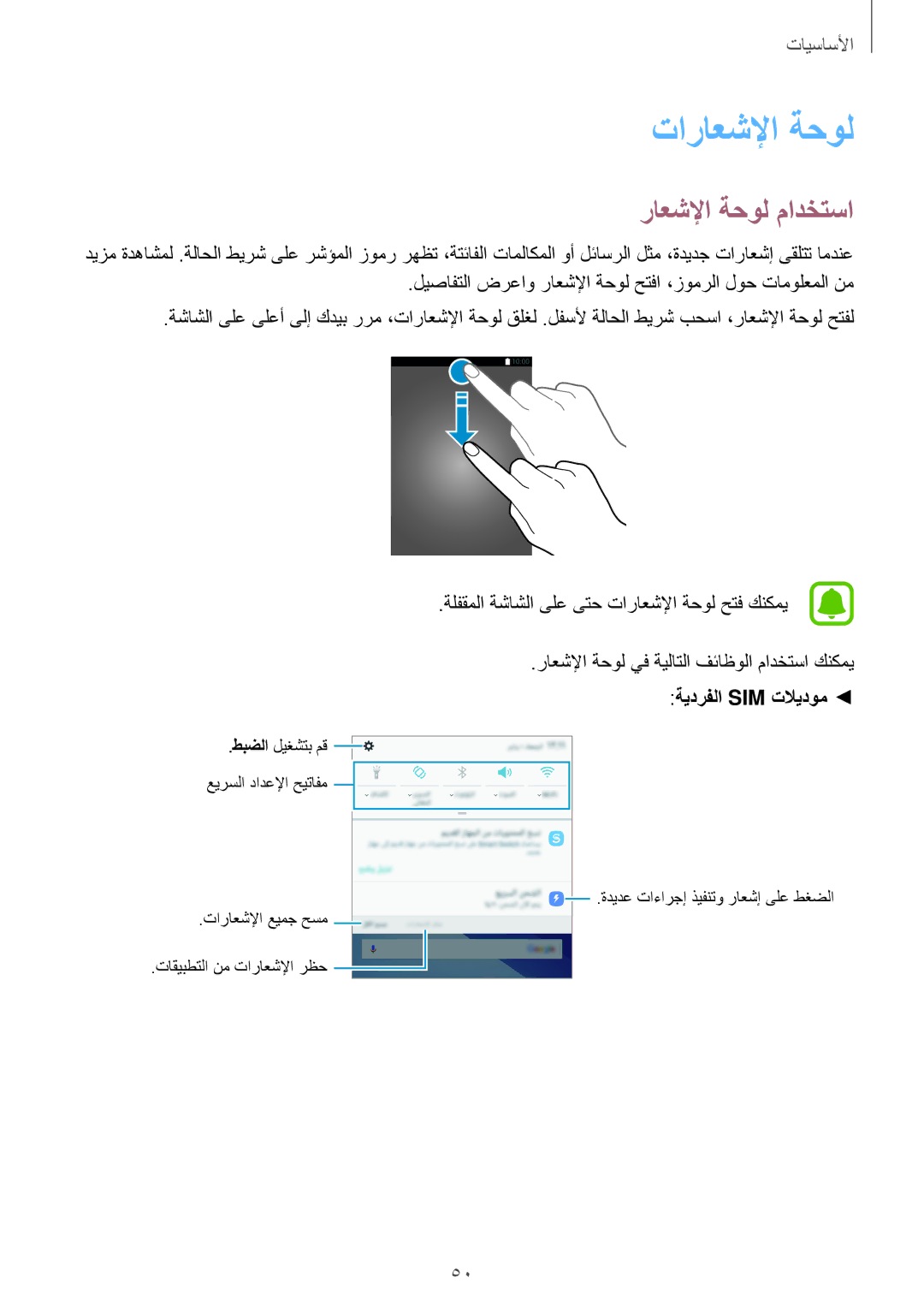 Samsung SM-A320FZIDKSA, SM-A320FZDDKSA, SM-A320FZKDKSA manual تاراعشلإا ةحول, راعشلإا ةحول مادختسا, ةيدرفلا Sim تلايدوم 