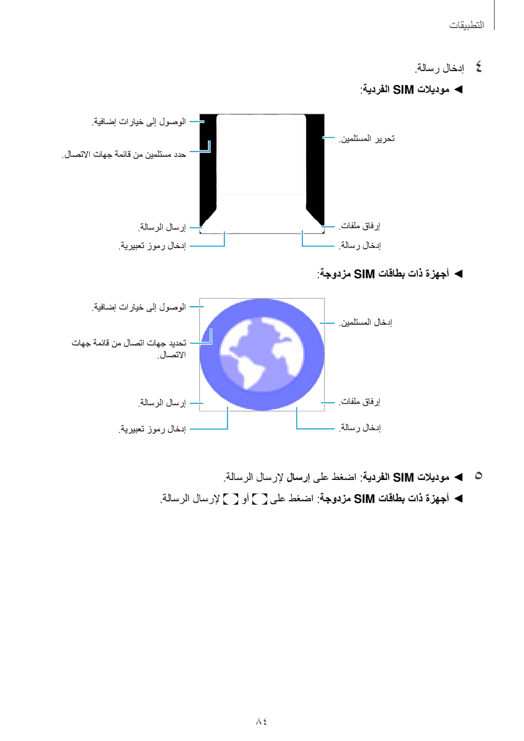 Samsung SM-A320FZDDKSA, SM-A320FZKDKSA, SM-A320FZIDKSA, SM-A320FZBDKSA manual ةلاسر لاخدإ4 