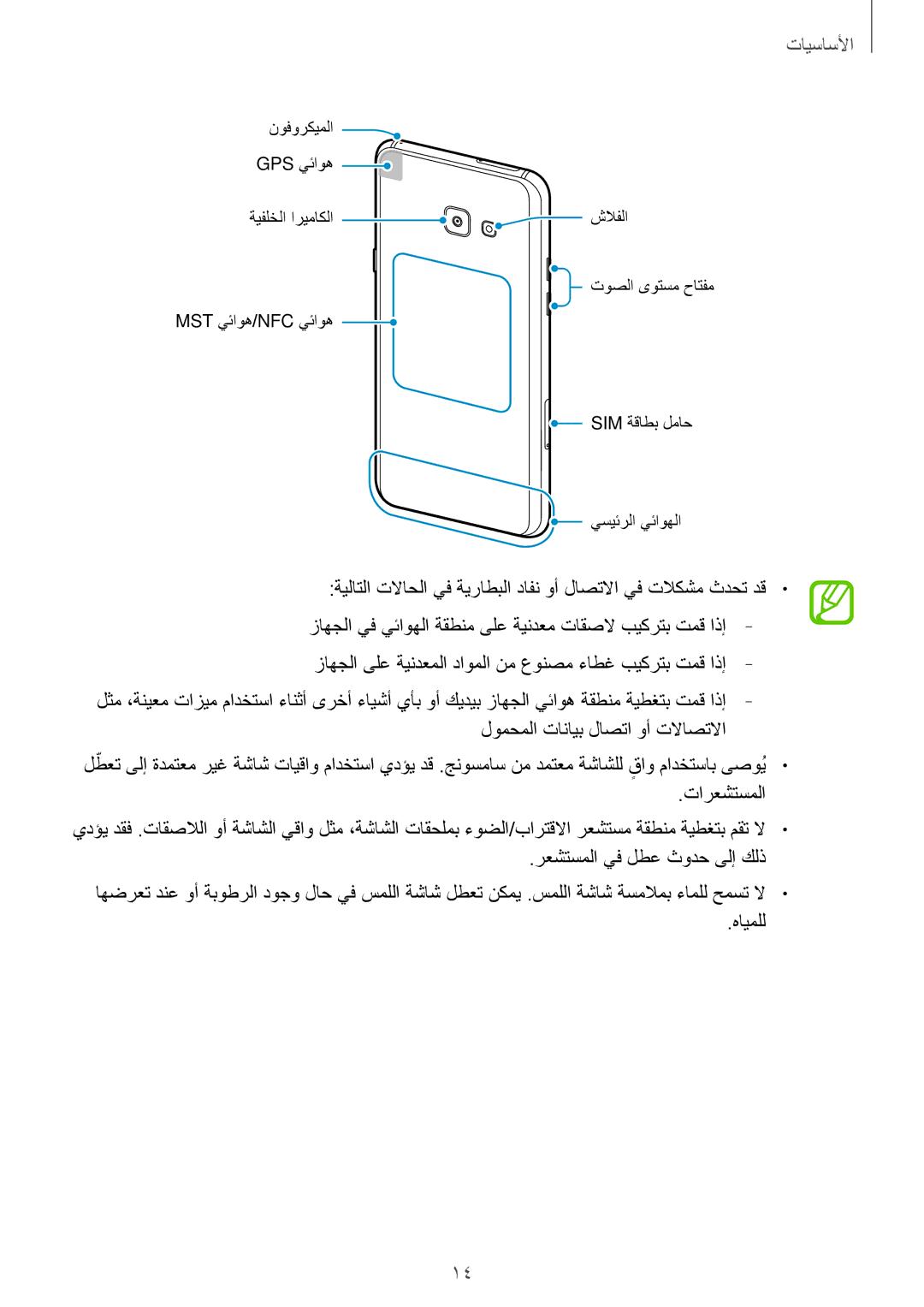 Samsung SM-A520FZIDKSA, SM-A320FZDDKSA, SM-A520FZBDKSA, SM-A520FZKDKSA, SM-A720FZDDKSA, SM-A720FZIDKSA manual الأساسيأا 