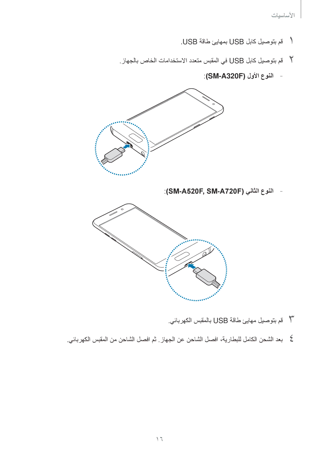 Samsung SM-A720FZDDKSA, SM-A320FZDDKSA, SM-A520FZBDKSA, SM-A520FZIDKSA, SM-A520FZKDKSA manual SM-A520F, SM-A720F يناثلا عونلا 