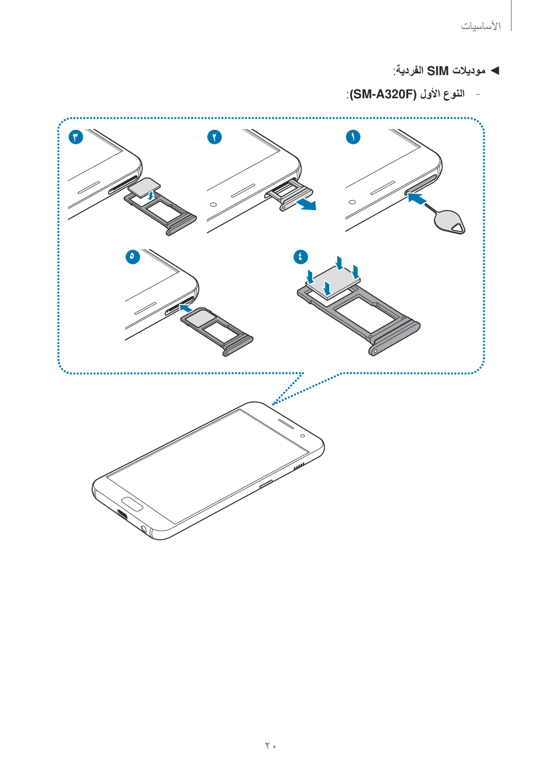 Samsung SM-A720FZBDKSA, SM-A320FZDDKSA, SM-A520FZBDKSA, SM-A520FZIDKSA manual ةيدرفلا SIM تلايدوم SM-A320F لولأا عونلا 