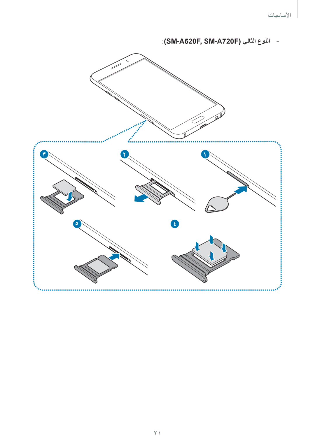 Samsung SM-A720FZKDKSA, SM-A320FZDDKSA, SM-A520FZBDKSA, SM-A520FZIDKSA, SM-A520FZKDKSA manual SM-A520F, SM-A720F يناثلا عونلا 