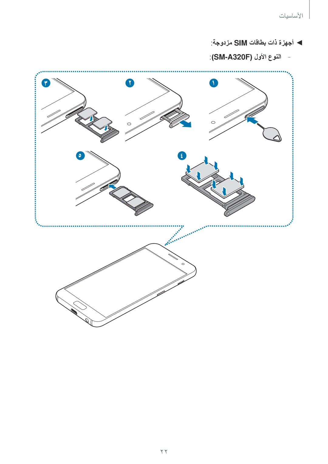 Samsung SM-A320FZIDKSA, SM-A320FZDDKSA, SM-A520FZBDKSA, SM-A520FZIDKSA manual ةجودزم SIM تاقاطب تاذ ةزهجأ SM-A320F لولأا عونلا 