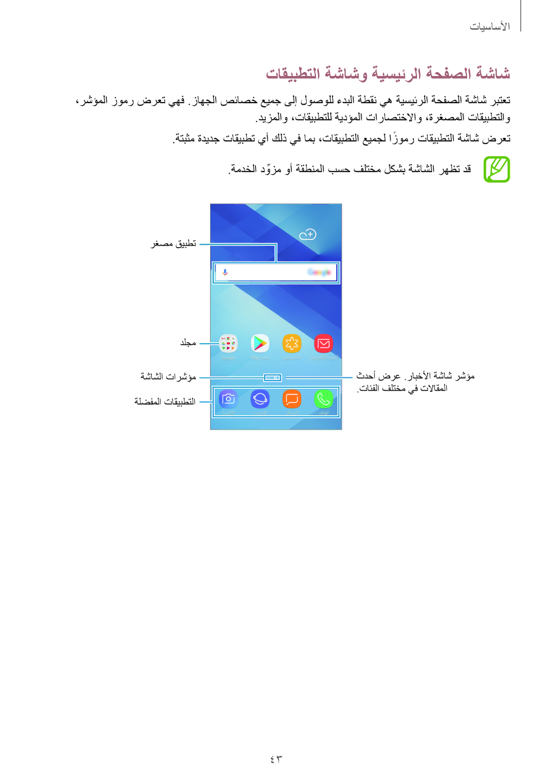 Samsung SM-A320FZKDKSA, SM-A320FZDDKSA, SM-A520FZBDKSA, SM-A520FZIDKSA, SM-A520FZKDKSA تاقيبطتلا ةشاشو ةيسيئرلا ةحفصلا ةشاش 