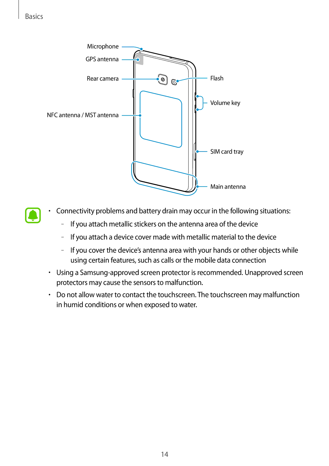 Samsung SM-A320FZDNPHE, SM-A320FZDNDBT, SM-A320FZKNDBT, SM-A320FZINDBT, SM-A320FZBNDBT Microphone GPS antenna Rear camera 