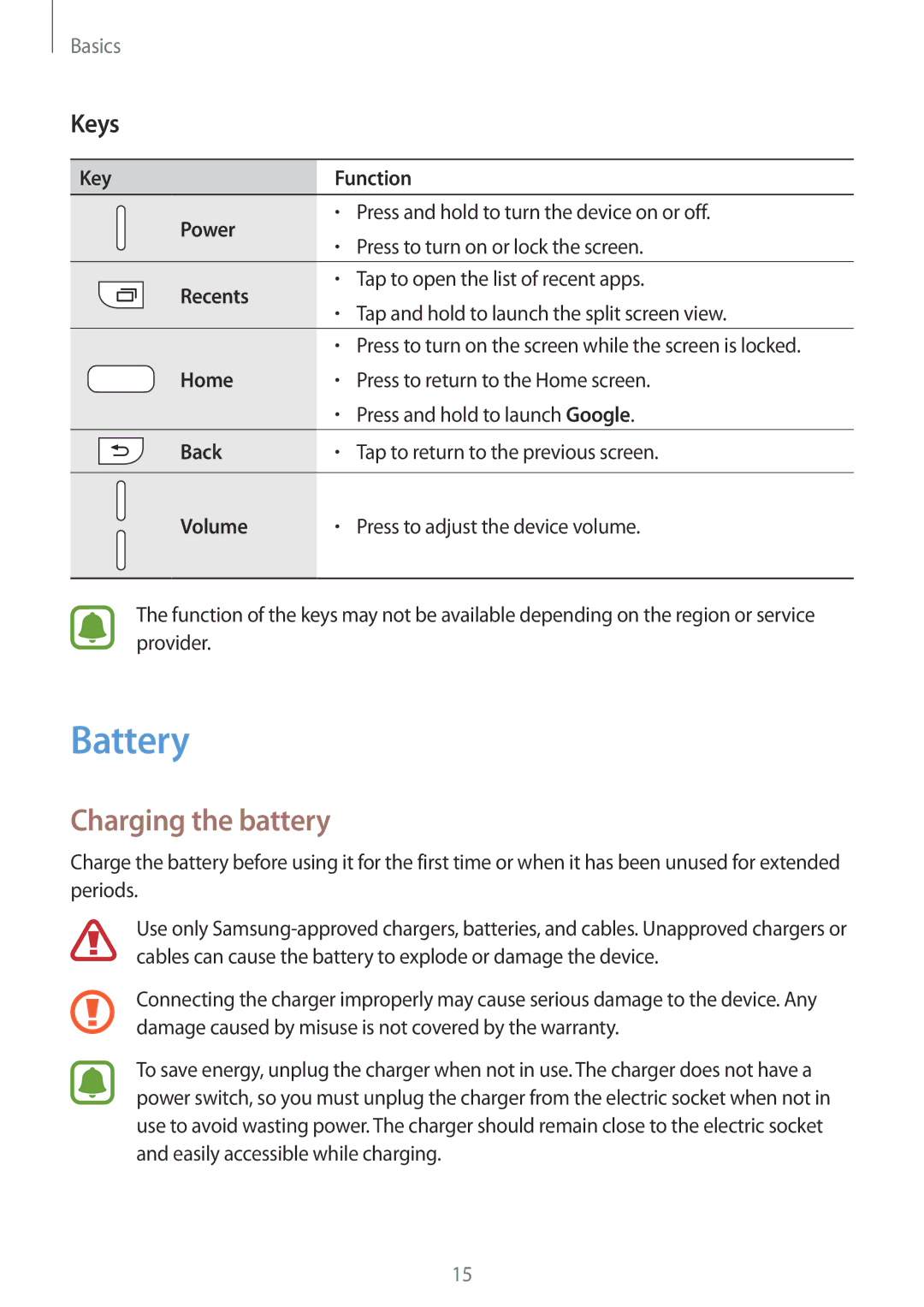 Samsung SM-A320FZKNPHE, SM-A320FZDNDBT, SM-A320FZKNDBT, SM-A320FZINDBT, SM-A320FZBNDBT Battery, Charging the battery, Keys 