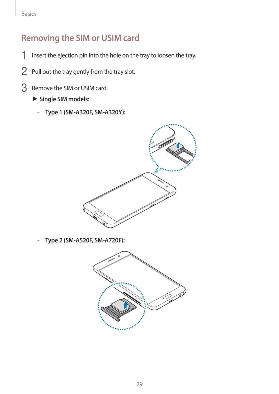 Samsung SM-A320FZBNETL, SM-A320FZDNDBT, SM-A320FZKNDBT, SM-A320FZINDBT, SM-A320FZBNDBT manual Removing the SIM or Usim card 