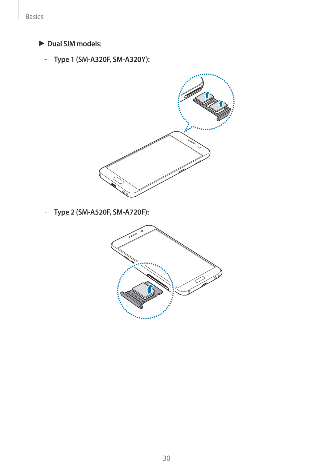 Samsung SM-A320FZKNETL, SM-A320FZDNDBT, SM-A320FZKNDBT, SM-A320FZINDBT, SM-A320FZBNDBT, SM-A320FZKNXEF, SM-A320FZDNXEF Basics 