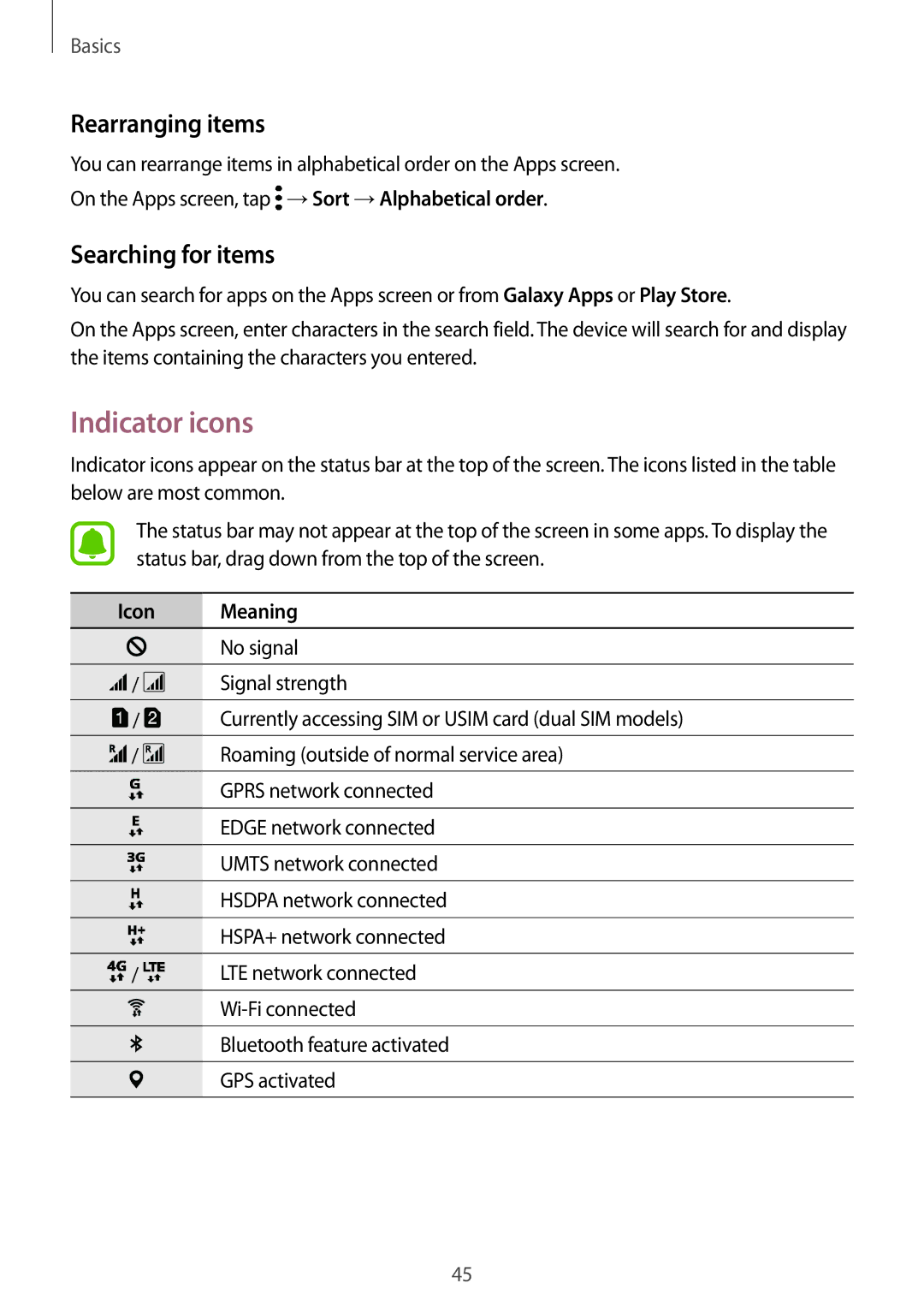 Samsung SM-A320FZKNCYV, SM-A320FZDNDBT manual Indicator icons, Rearranging items, Searching for items, Icon Meaning 