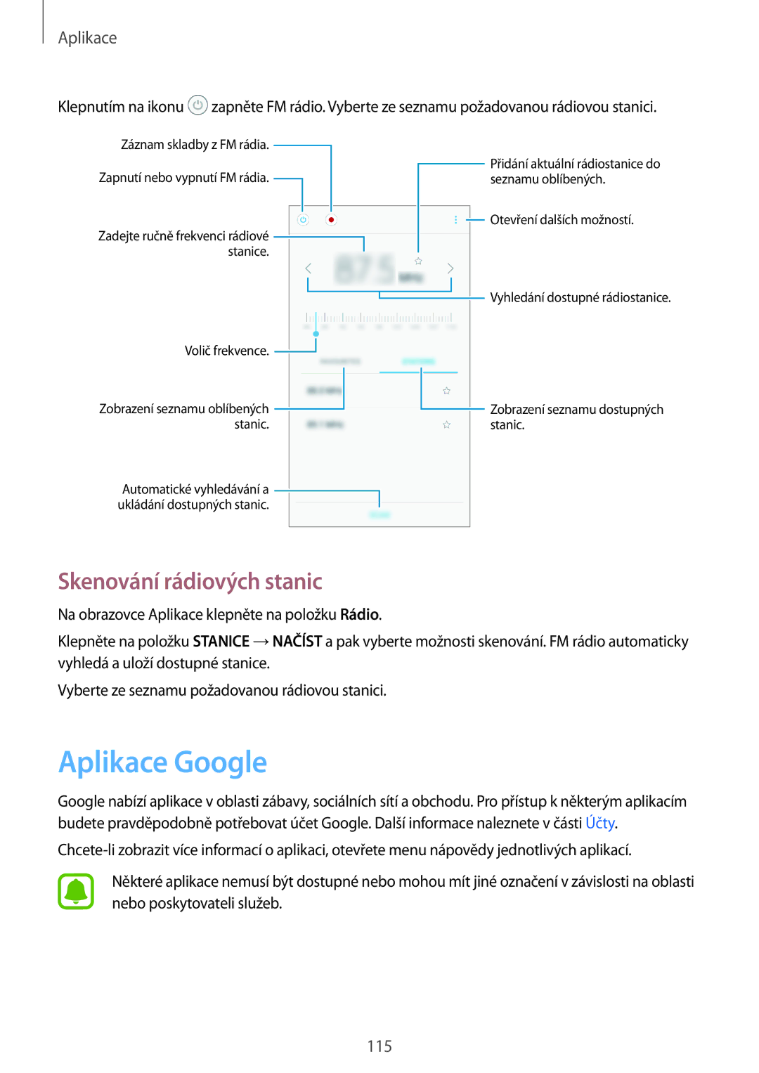 Samsung SM-A320FZKNETL, SM-A320FZINETL, SM-A320FZDNETL, SM-A320FZBNETL manual Aplikace Google, Skenování rádiových stanic 