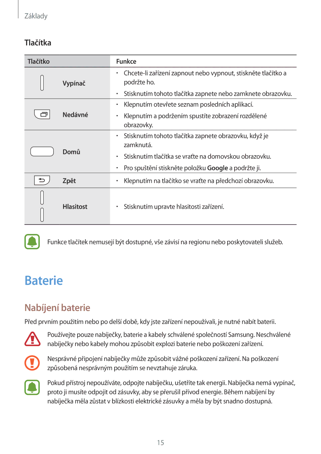 Samsung SM-A320FZKNETL, SM-A320FZINETL, SM-A320FZDNETL, SM-A320FZBNETL manual Baterie, Nabíjení baterie, Tlačítka 