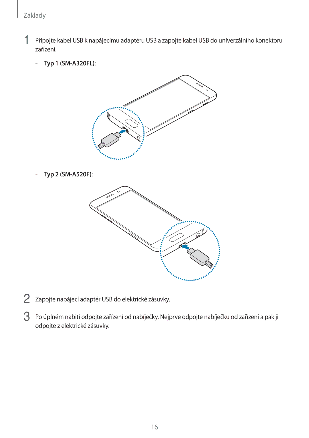 Samsung SM-A320FZINETL, SM-A320FZDNETL, SM-A320FZBNETL, SM-A320FZKNETL manual Typ 1 SM-A320FL Typ 2 SM-A520F 