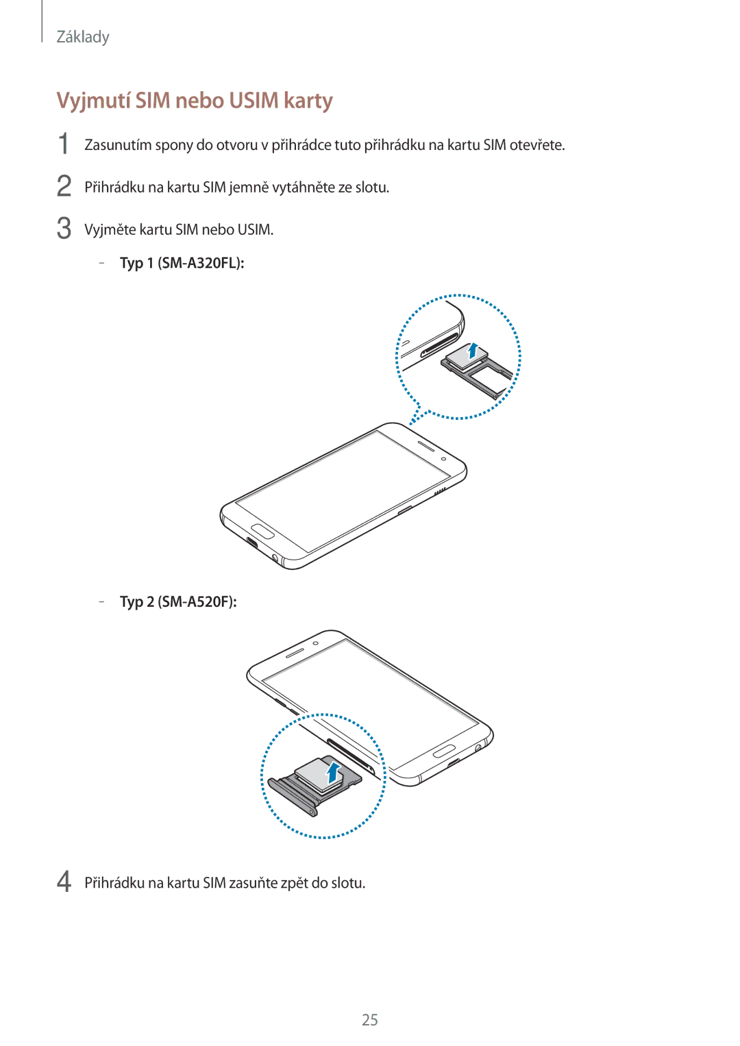 Samsung SM-A320FZDNETL, SM-A320FZINETL, SM-A320FZBNETL manual Vyjmutí SIM nebo Usim karty, Typ 1 SM-A320FL Typ 2 SM-A520F 