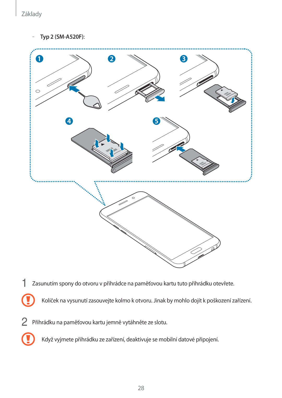 Samsung SM-A320FZINETL, SM-A320FZDNETL, SM-A320FZBNETL, SM-A320FZKNETL manual Typ 2 SM-A520F 