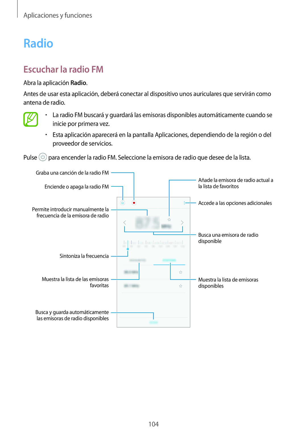 Samsung SM-A320FZINPHE, SM-A320FZBNPHE, SM-A520FZDAPHE, SM-A520FZKAPHE, SM-A520FZIAPHE manual Radio, Escuchar la radio FM 