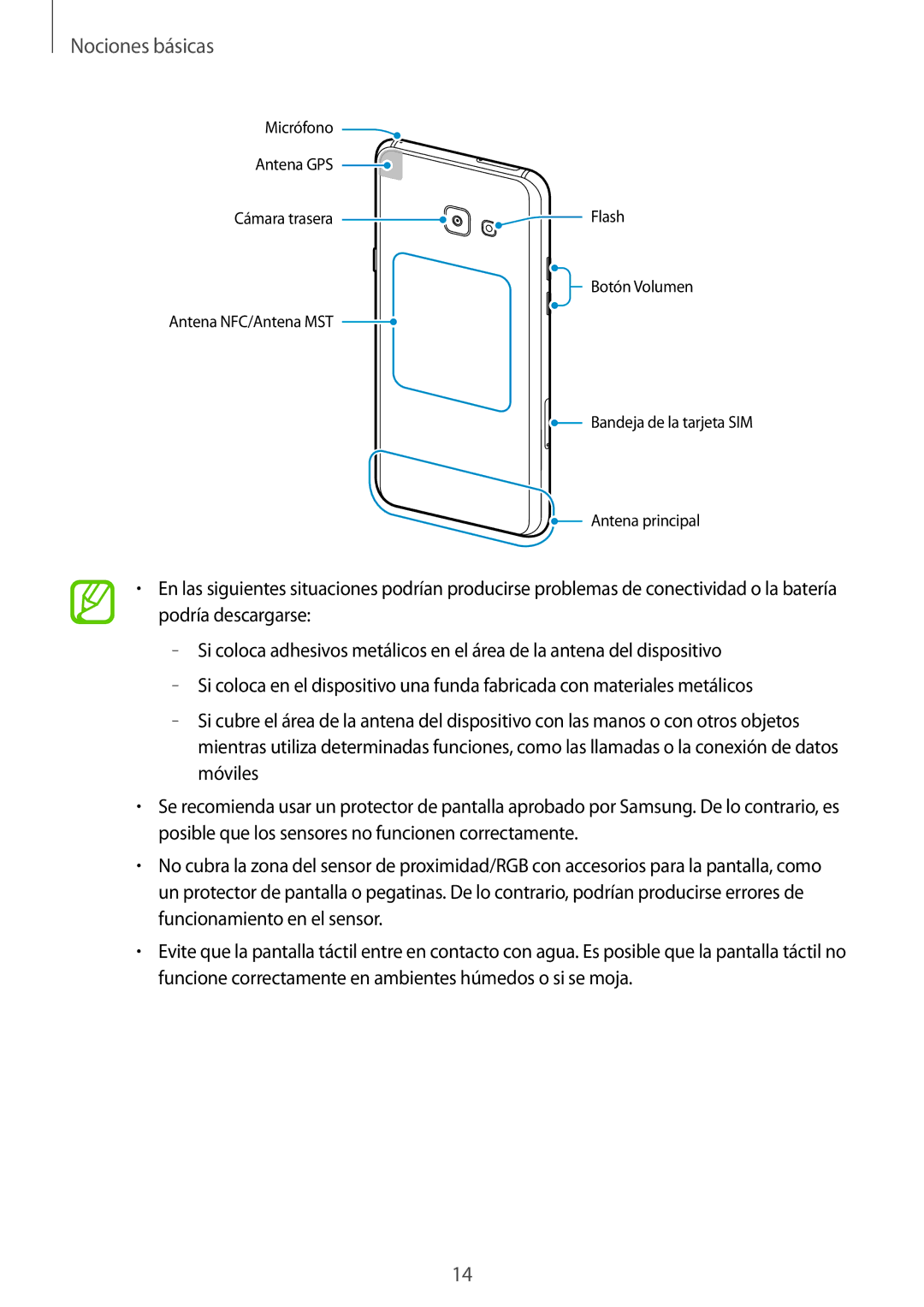 Samsung SM-A320FZKNPHE, SM-A320FZINPHE, SM-A320FZBNPHE, SM-A520FZDAPHE, SM-A520FZKAPHE, SM-A520FZIAPHE manual Nociones básicas 