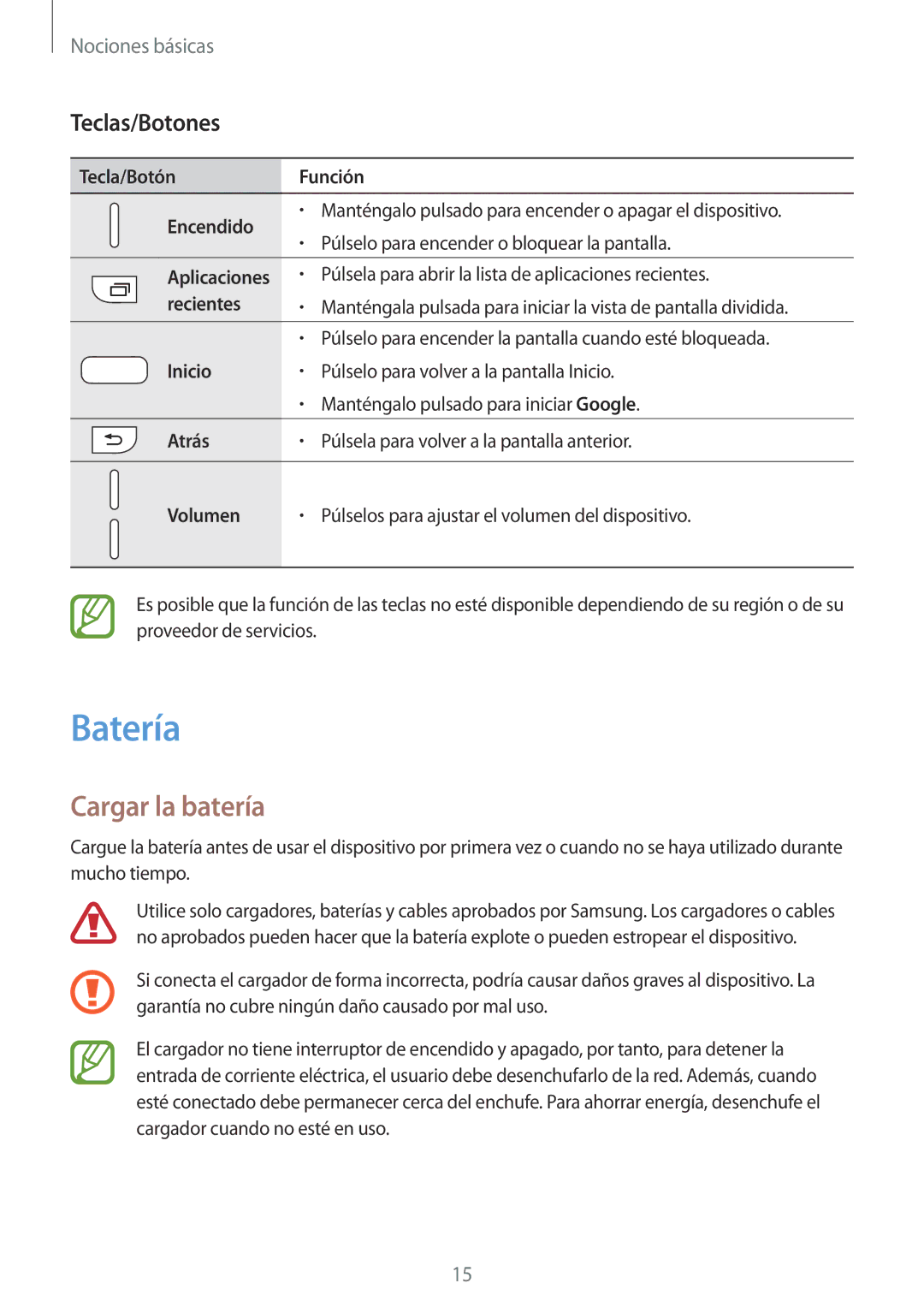 Samsung SM-A520FZBAPHE, SM-A320FZINPHE, SM-A320FZBNPHE, SM-A520FZDAPHE manual Batería, Cargar la batería, Teclas/Botones 