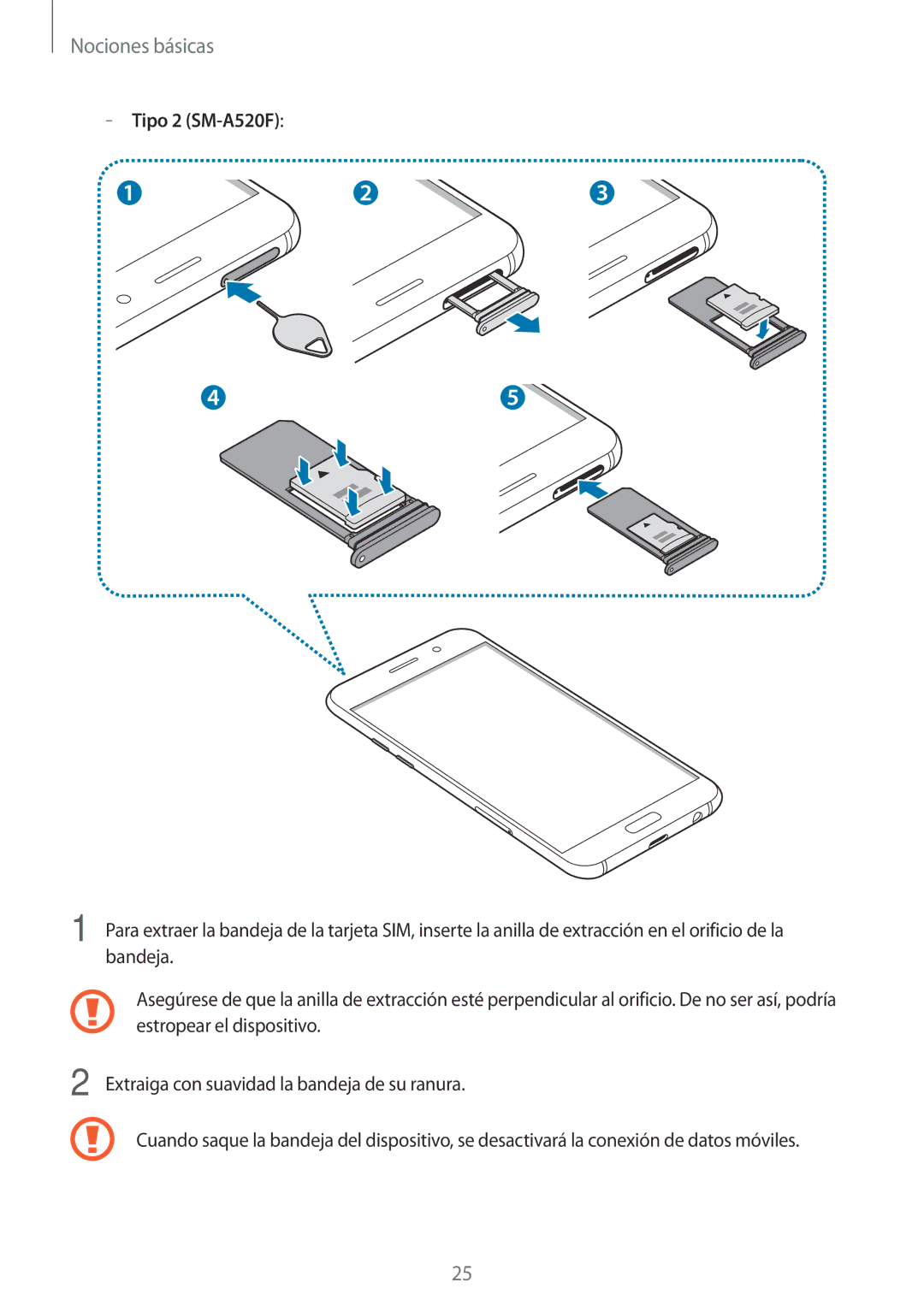 Samsung SM-A320FZBNPHE, SM-A320FZINPHE, SM-A520FZDAPHE, SM-A520FZKAPHE, SM-A520FZIAPHE, SM-A320FZDNPHE manual Tipo 2 SM-A520F 