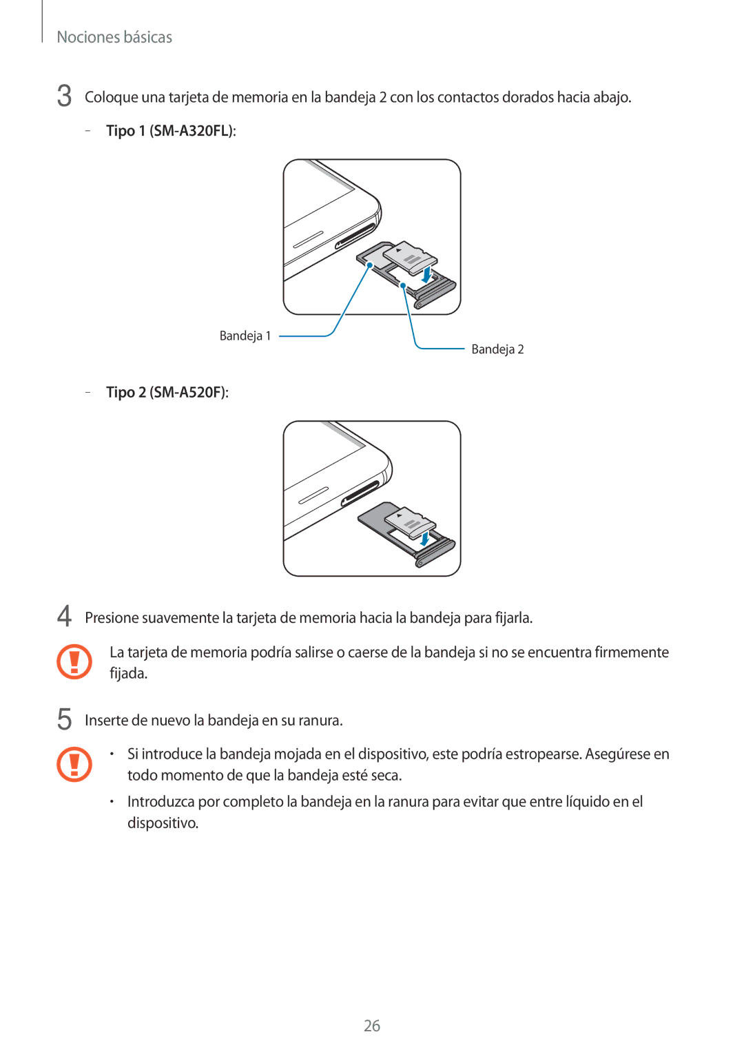 Samsung SM-A520FZDAPHE, SM-A320FZINPHE, SM-A320FZBNPHE, SM-A520FZKAPHE, SM-A520FZIAPHE, SM-A320FZDNPHE, SM-A320FZKNPHE Bandeja 