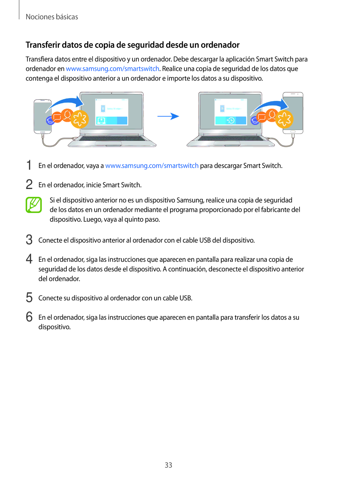 Samsung SM-A320FZBNPHE, SM-A320FZINPHE, SM-A520FZDAPHE manual Transferir datos de copia de seguridad desde un ordenador 