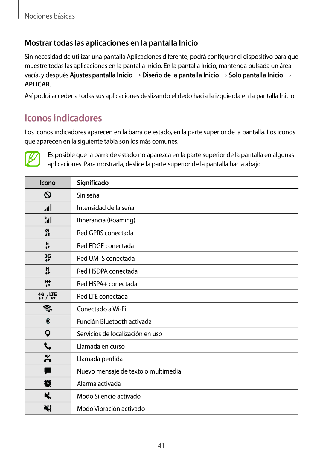 Samsung SM-A320FZBNPHE manual Iconos indicadores, Mostrar todas las aplicaciones en la pantalla Inicio, Icono Significado 