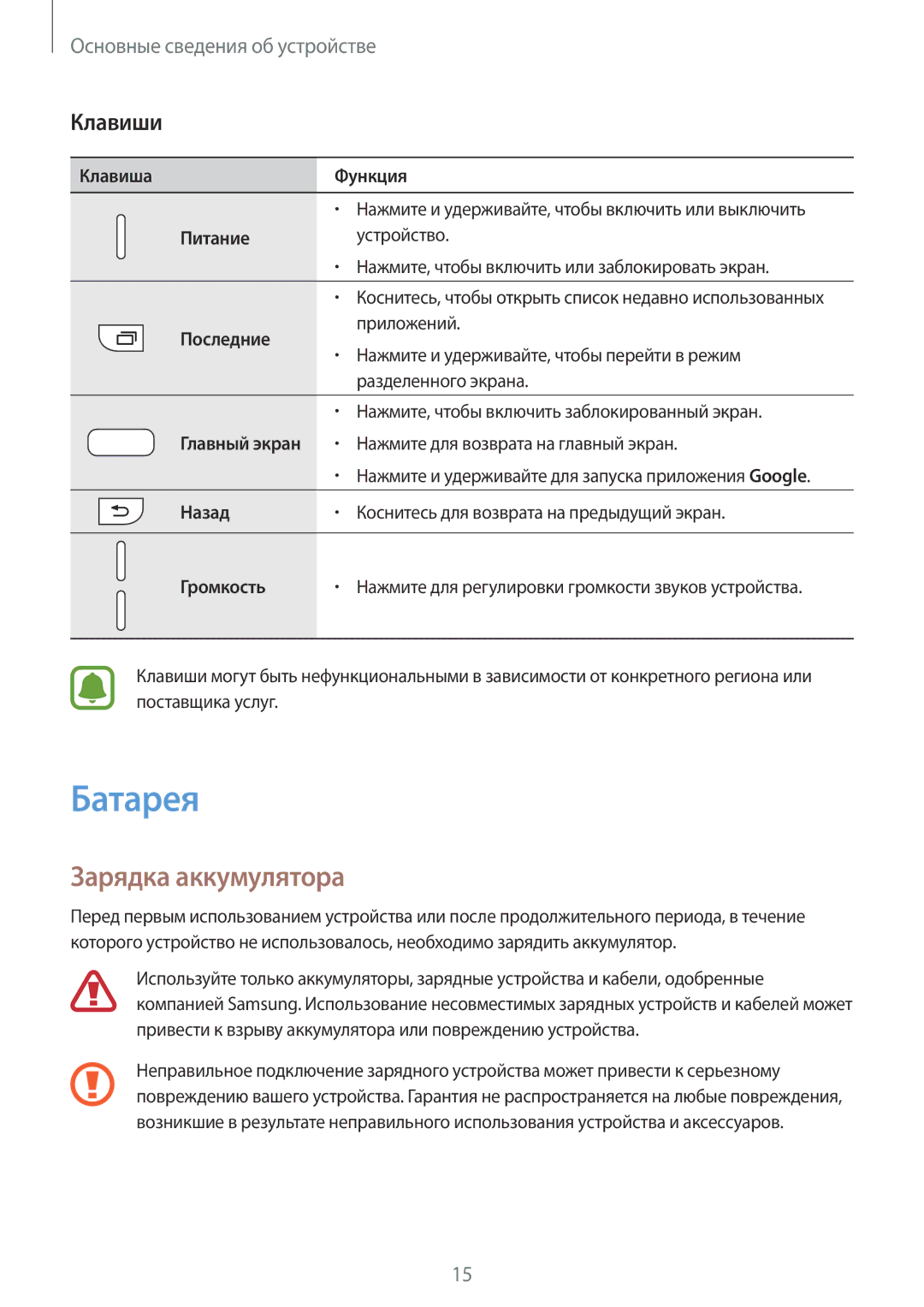 Samsung SM-A320FZKDSER, SM-A320FZBDSER, SM-A320FZDDSER manual Батарея, Зарядка аккумулятора, Клавиши 