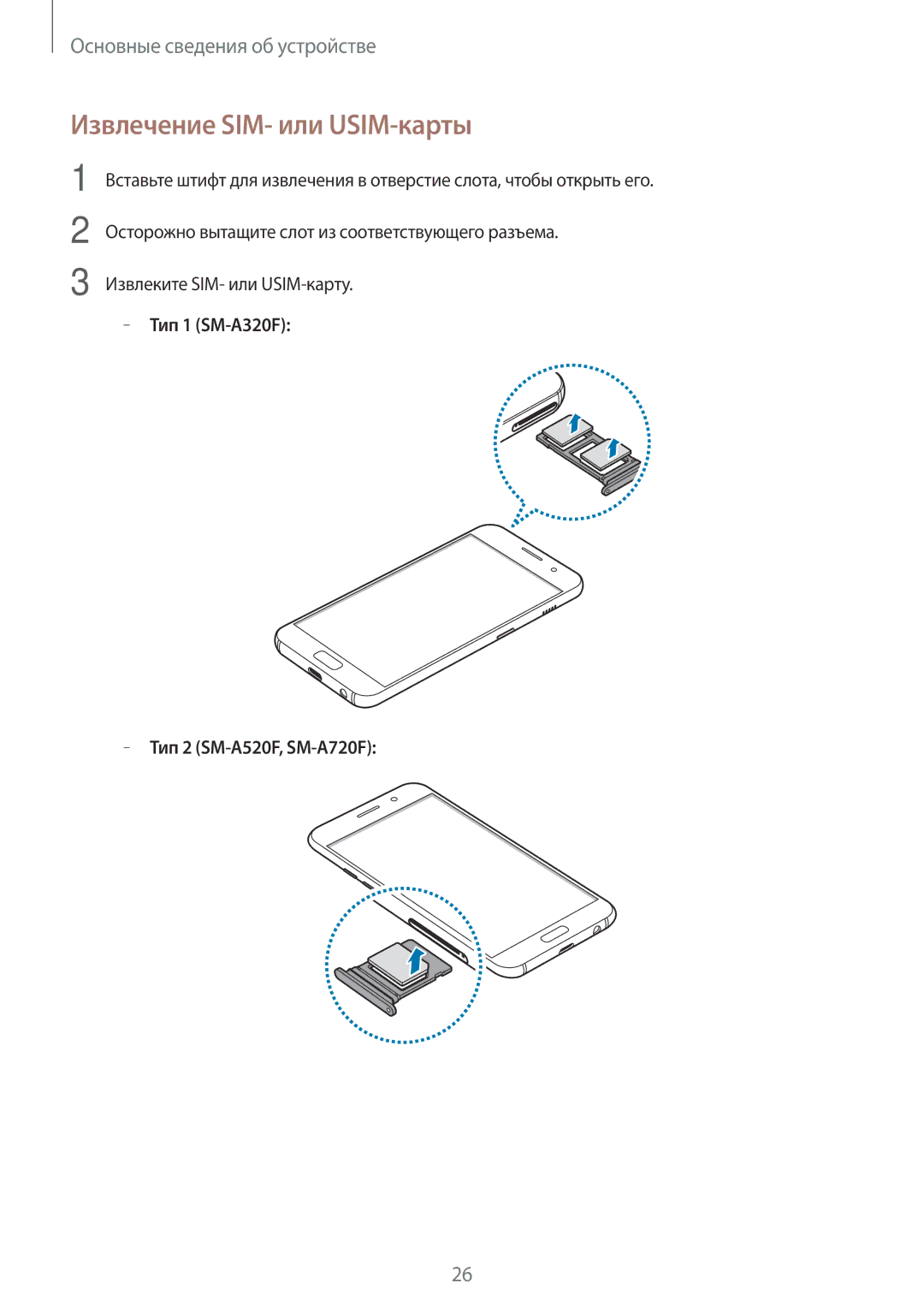 Samsung SM-A320FZDDSER, SM-A320FZKDSER manual Извлечение SIM- или USIM-карты, Тип 1 SM-A320F Тип 2 SM-A520F, SM-A720F 