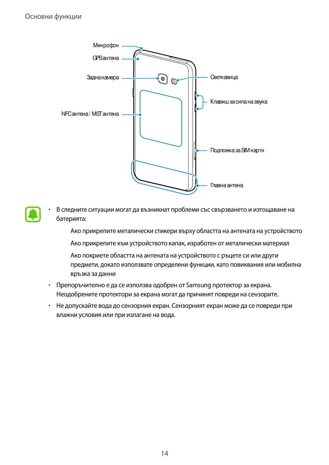 Samsung SM-A320FZKNBGL manual Микрофон GPS антена 