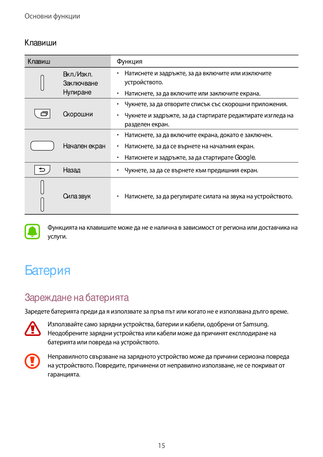 Samsung SM-A320FZKNBGL manual Батерия, Зареждане на батерията, Клавиши 