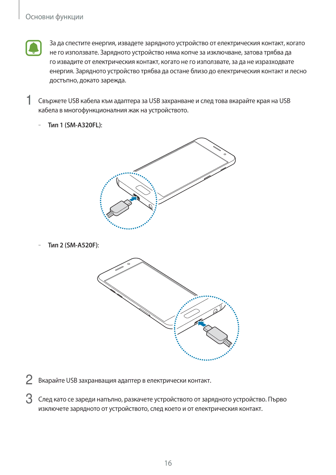 Samsung SM-A320FZKNBGL manual Тип 1 SM-A320FL Тип 2 SM-A520F, Вкарайте USB захранващия адаптер в електрически контакт 