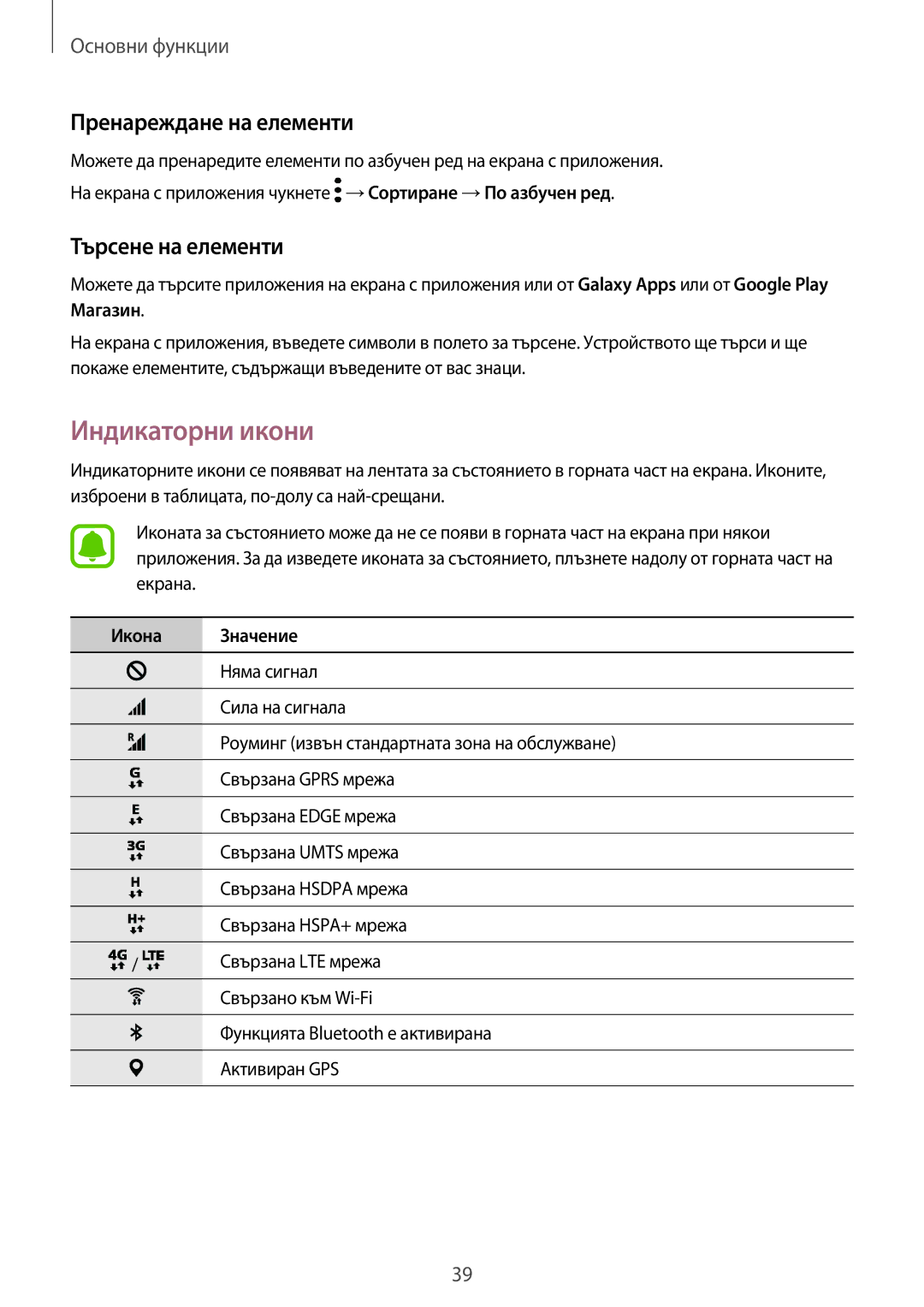 Samsung SM-A320FZKNBGL manual Индикаторни икони, Пренареждане на елементи, Търсене на елементи, Икона Значение 