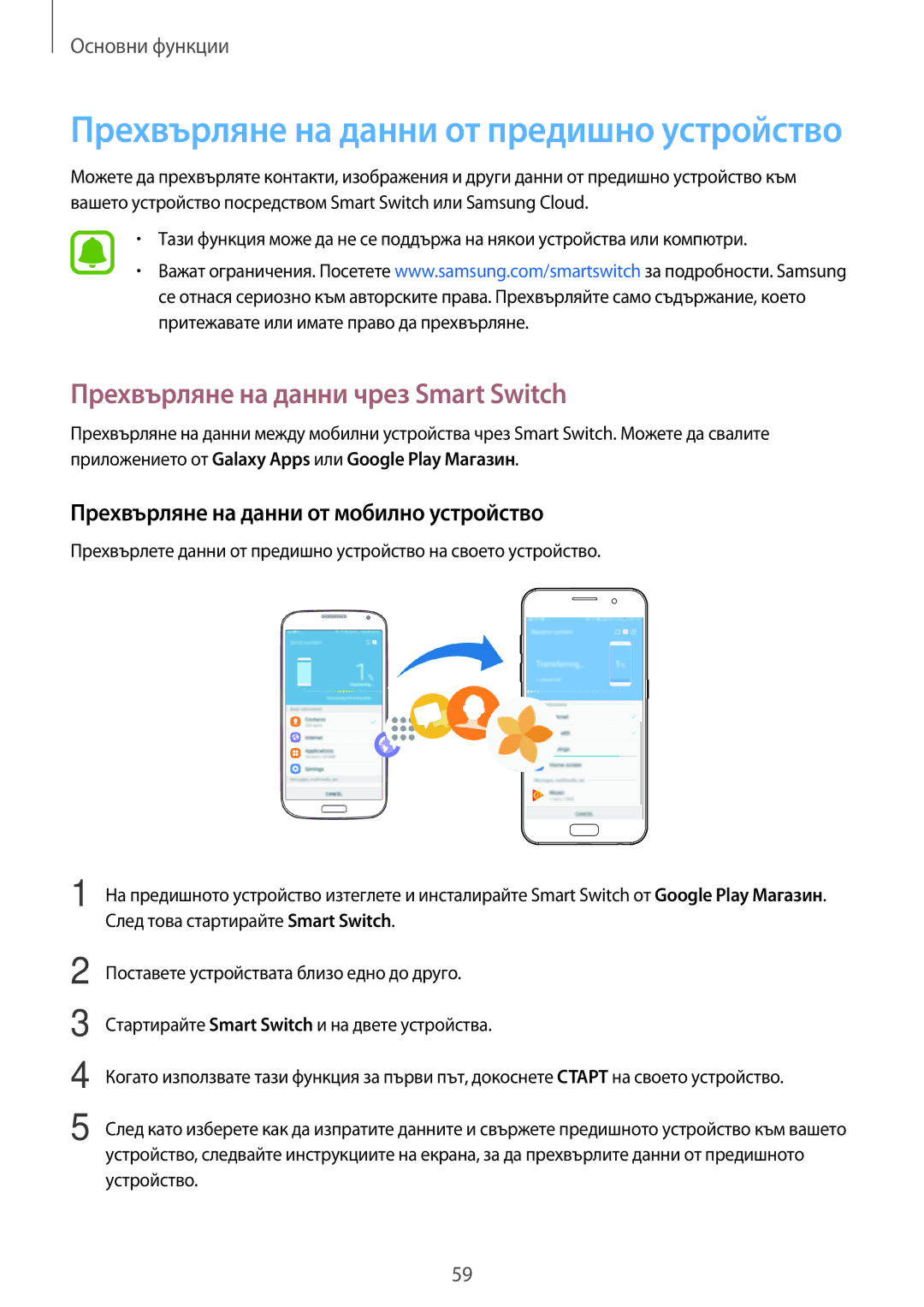 Samsung SM-A320FZKNBGL manual Прехвърляне на данни чрез Smart Switch, Прехвърляне на данни от мобилно устройство 