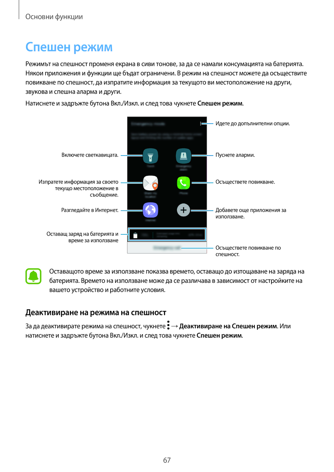 Samsung SM-A320FZKNBGL manual Спешен режим, Деактивиране на режима на спешност 