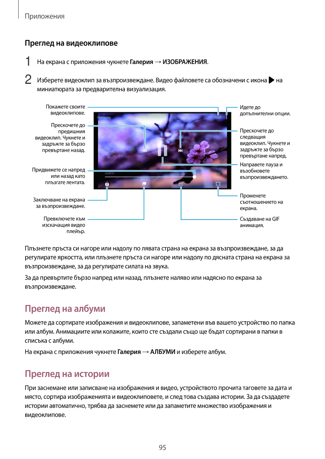 Samsung SM-A320FZKNBGL manual Преглед на албуми, Преглед на истории, Преглед на видеоклипове 