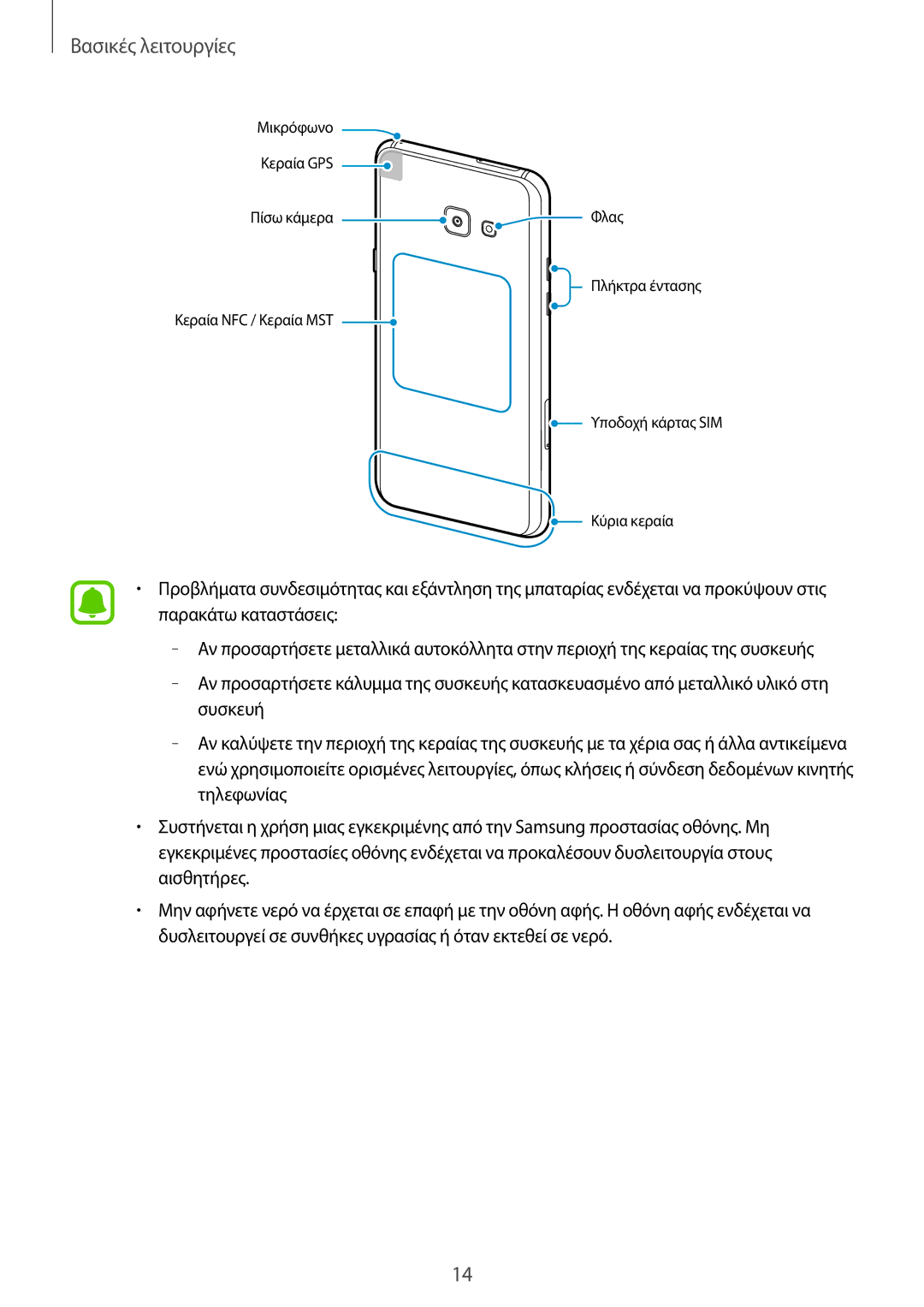 Samsung SM-A320FZINCOS, SM-A320FZKNCOS, SM-A320FZDNCOS, SM-A320FZINEUR, SM-A320FZINCYV, SM-A320FZKNEUR Μικρόφωνο Κεραία GPS 