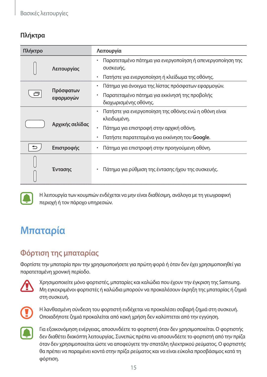 Samsung SM-A320FZINEUR, SM-A320FZKNCOS, SM-A320FZDNCOS, SM-A320FZINCOS manual Μπαταρία, Φόρτιση της μπαταρίας, Πλήκτρα 