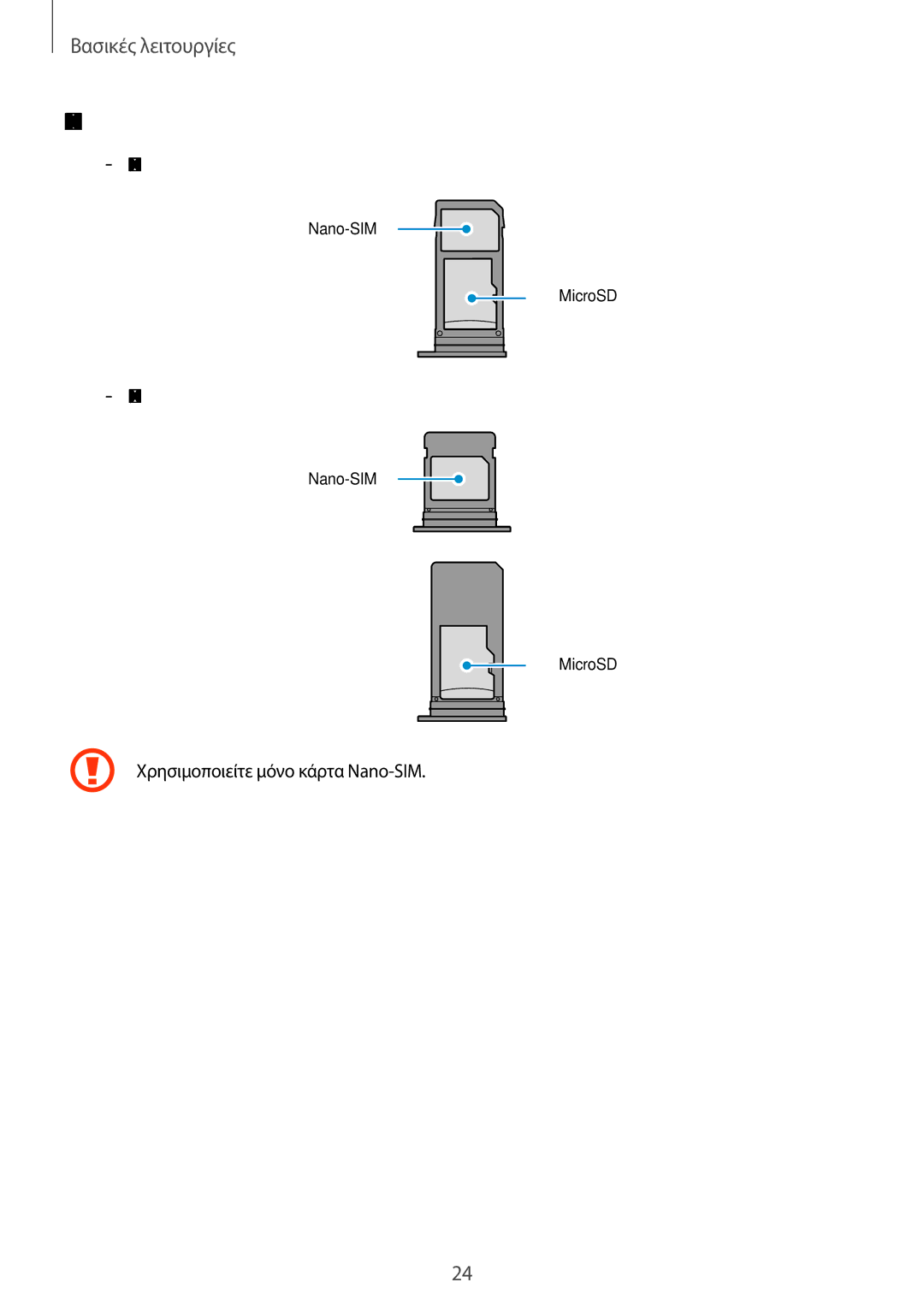 Samsung SM-A320FZKNCOS, SM-A320FZDNCOS, SM-A320FZINCOS, SM-A320FZINEUR manual Σωστή τοποθέτηση κάρτας, Τύπος 1 SM-A320FL 