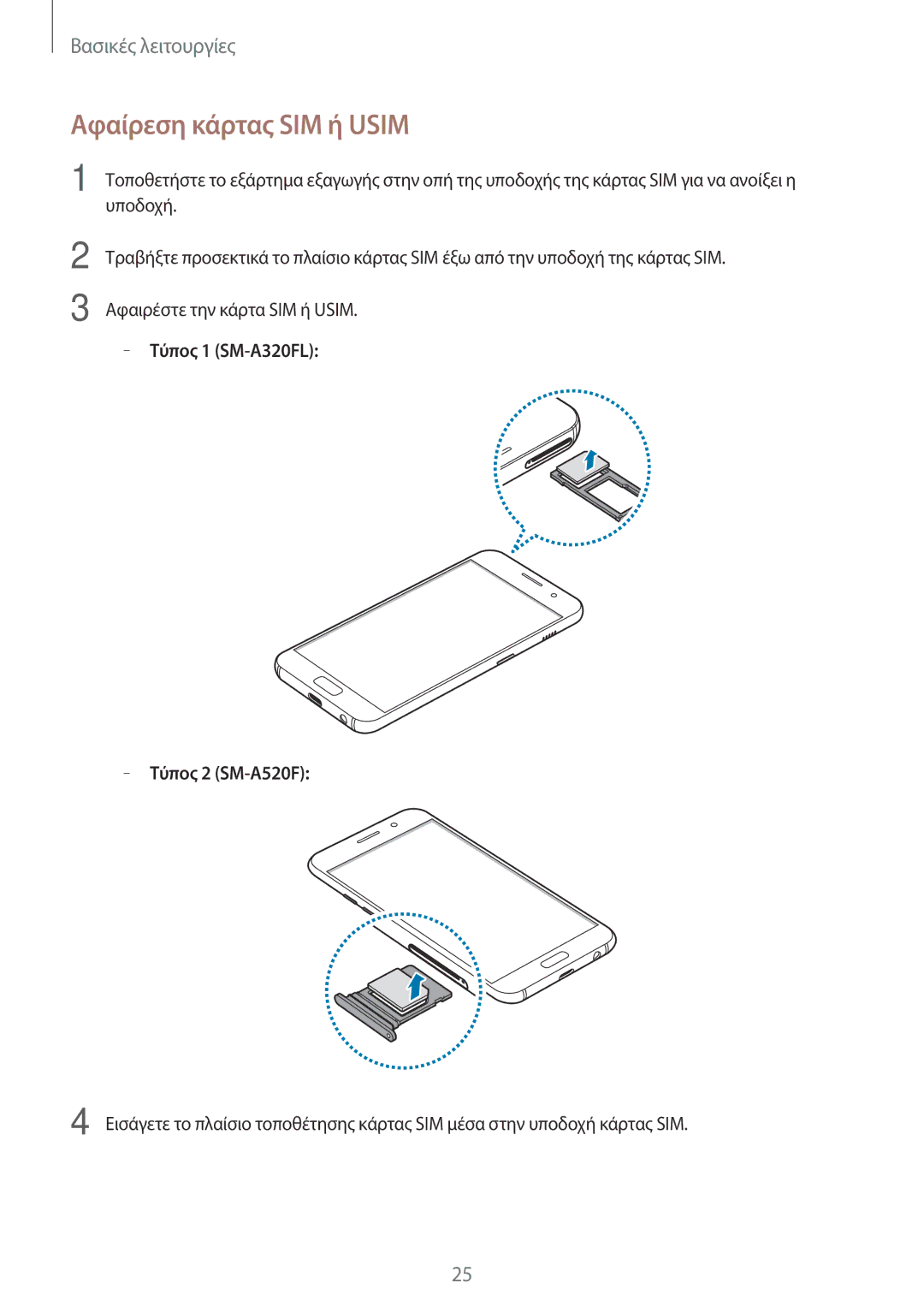 Samsung SM-A320FZDNCOS, SM-A320FZKNCOS, SM-A320FZINCOS manual Αφαίρεση κάρτας SIM ή Usim, Τύπος 1 SM-A320FL Τύπος 2 SM-A520F 