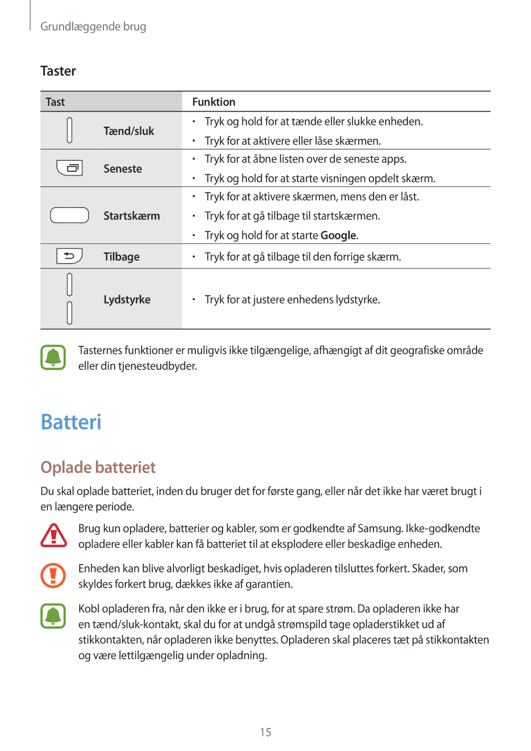 Samsung SM-A320FZKNNEE, SM-A320FZDNNEE, SM-A320FZINNEE manual Batteri, Oplade batteriet, Taster 