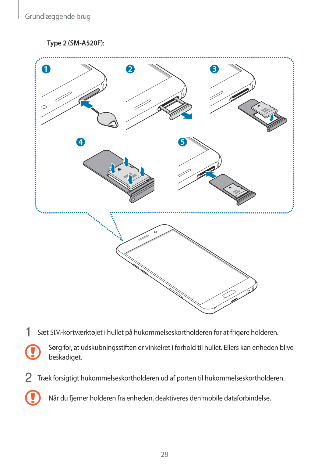 Samsung SM-A320FZDNNEE, SM-A320FZKNNEE, SM-A320FZINNEE manual Beskadiget 