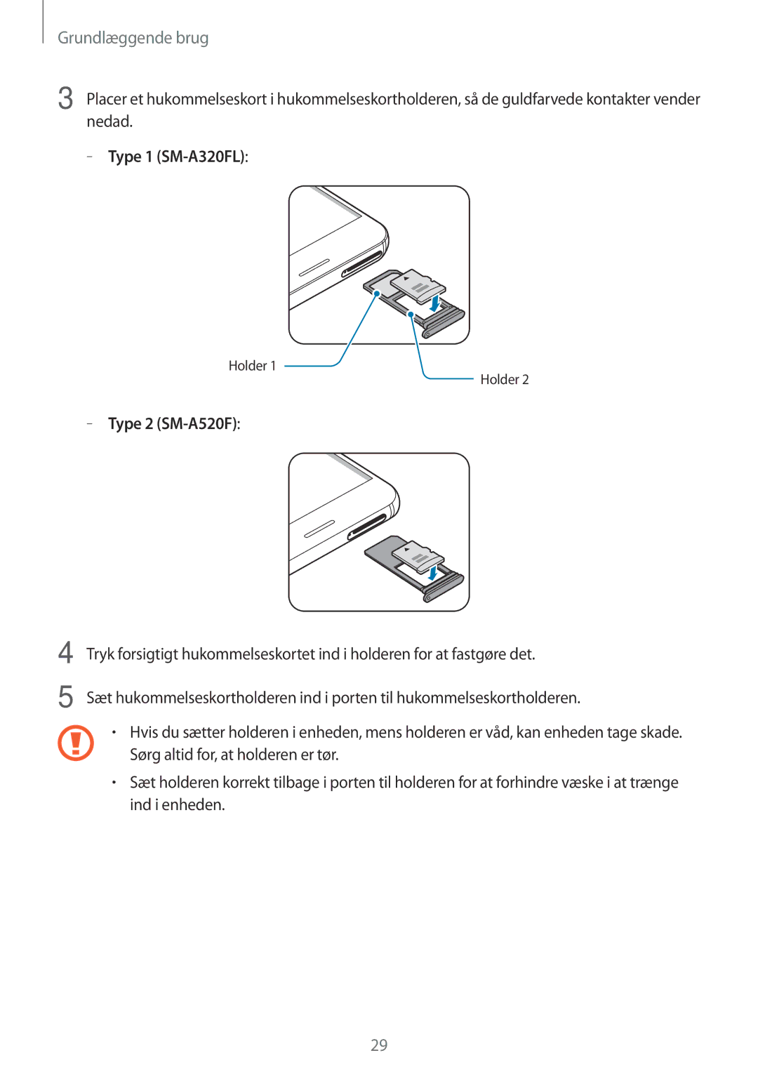 Samsung SM-A320FZINNEE, SM-A320FZKNNEE, SM-A320FZDNNEE manual Holder 