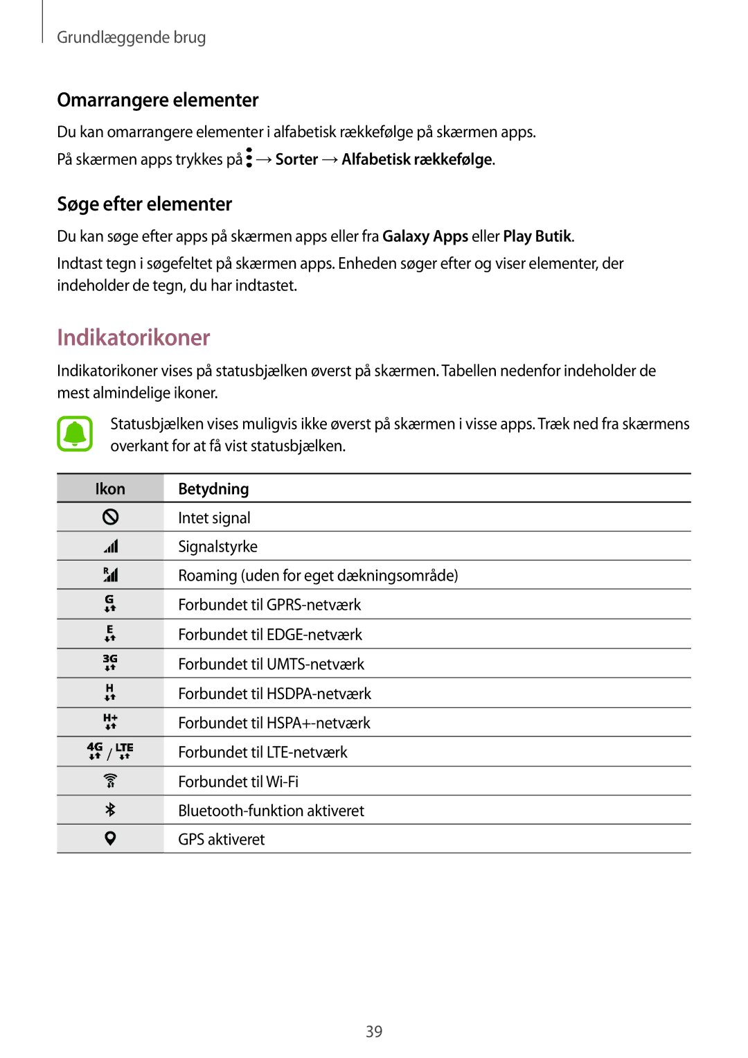 Samsung SM-A320FZKNNEE, SM-A320FZDNNEE manual Indikatorikoner, Omarrangere elementer, Søge efter elementer, Ikon Betydning 