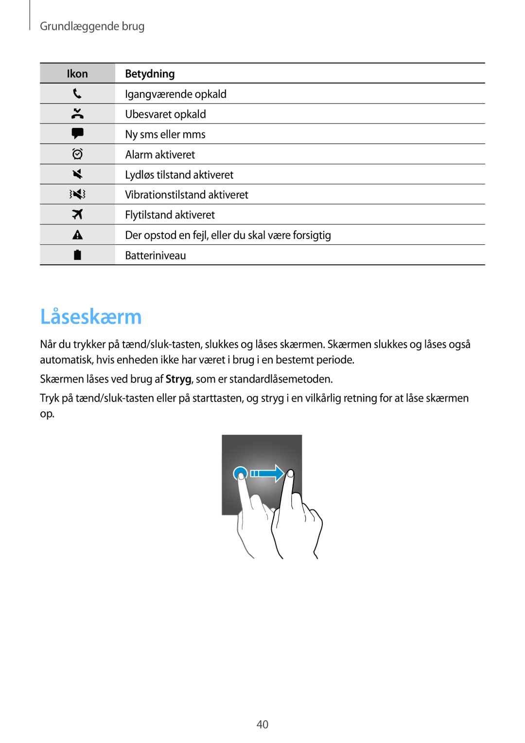 Samsung SM-A320FZDNNEE, SM-A320FZKNNEE, SM-A320FZINNEE manual Låseskærm 