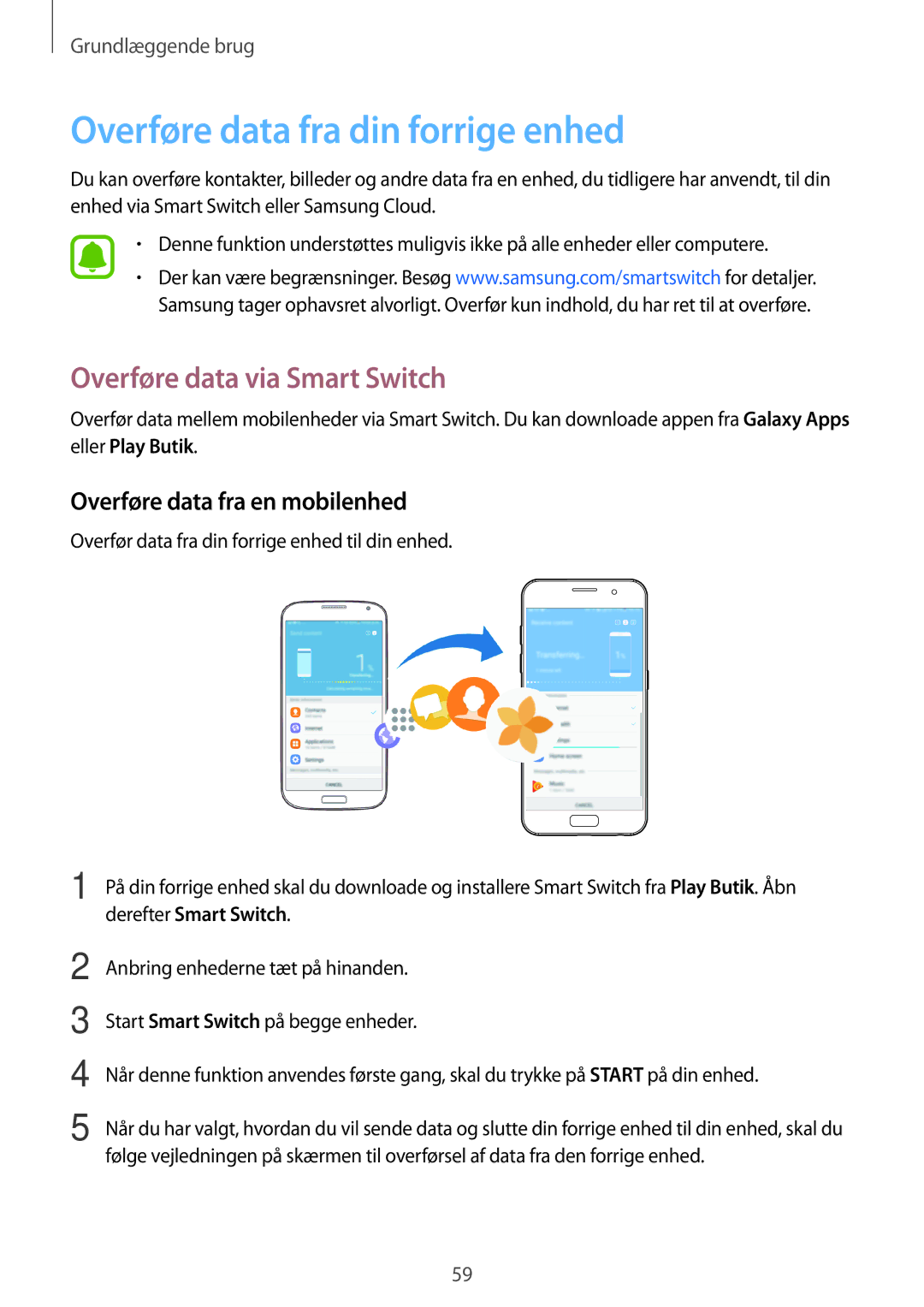 Samsung SM-A320FZINNEE, SM-A320FZKNNEE, SM-A320FZDNNEE Overføre data fra din forrige enhed, Overføre data via Smart Switch 